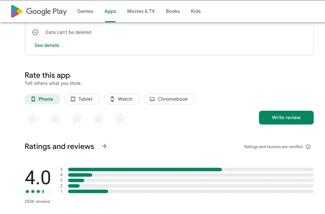 Google Play Store ratings and review
